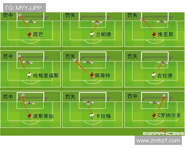 北京排球队的阵地战揭秘：深度解析排球战术与团队配合技巧