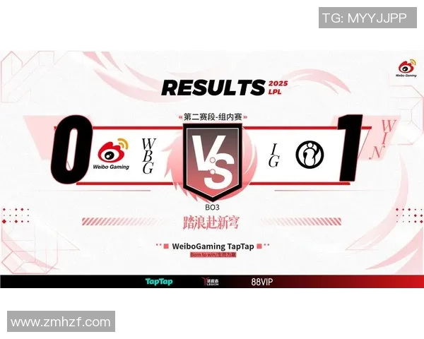 洲际赛分析：IG战队展现强大实力与团队配合的精彩表现